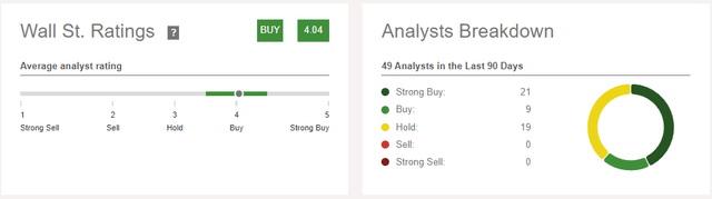 PayPal Holdings, Inc. PayPal (<a href=
