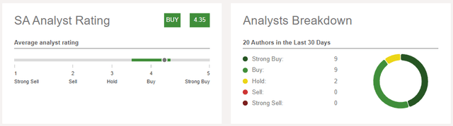 PayPal Holdings, Inc. PayPal (<a href=