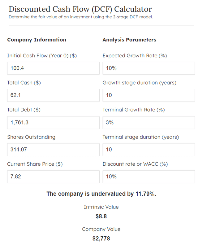 A screenshot of a company information Description automatically generated